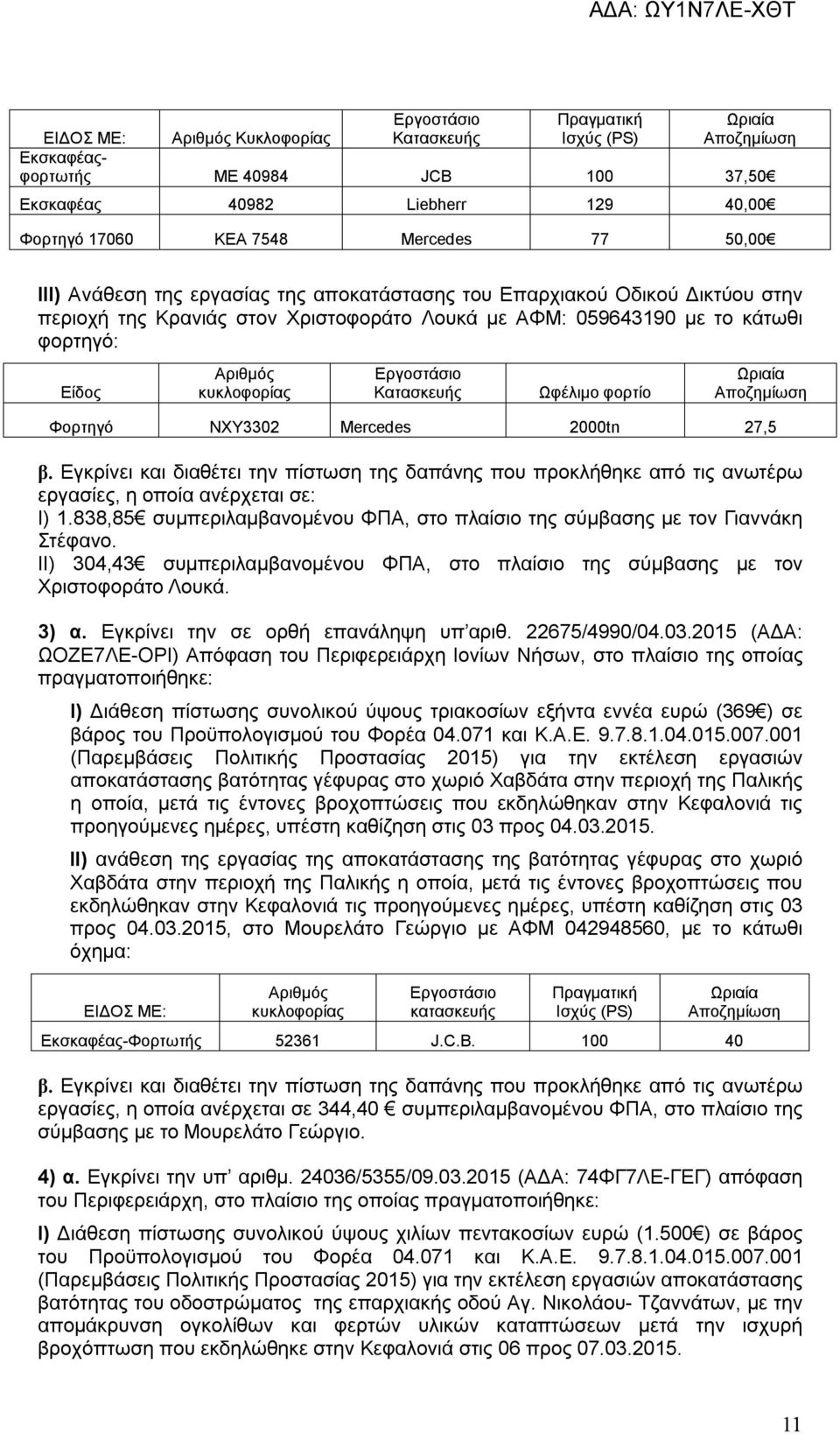 Εργοστάσιο Κατασκευής Ωφέλιμο φορτίο Ωριαία Αποζημίωση Φορτηγό ΝΧΥ3302 Mercedes 2000tn 27,5 β.