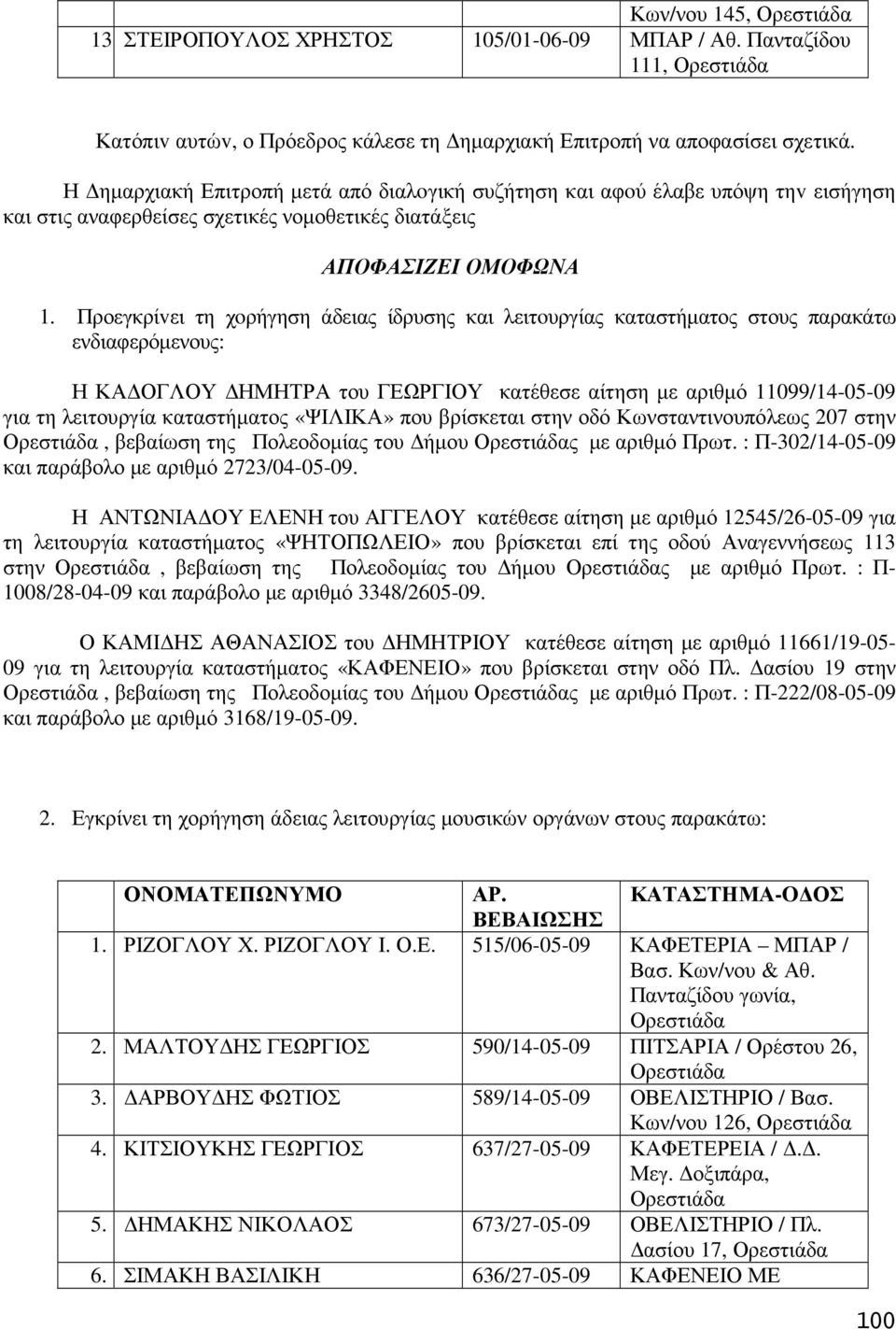 Προεγκρίvει τη χoρήγηση άδειας ίδρυσης και λειτoυργίας καταστήµατος στους παρακάτω ενδιαφερόµενους: Η ΚΑ ΟΓΛΟΥ ΗΜΗΤΡΑ του ΓΕΩΡΓΙΟΥ κατέθεσε αίτηση µε αριθµό 11099/14-05-09 για τη λειτουργία