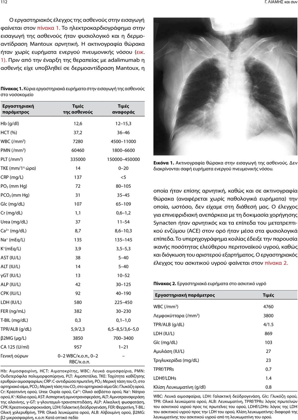 Πριν από την έναρξη της θεραπείας με adalimumab η ασθενής είχε υποβληθεί σε δερμοαντίδραση Mantoux, η Πίνακας 1.