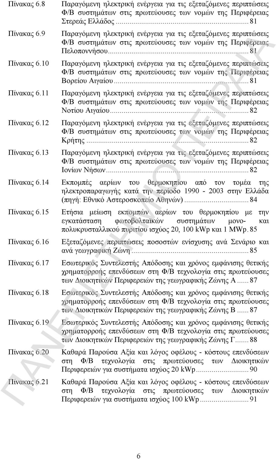 ..81 Παραγόμενη ηλεκτρική ενέργεια για τις εξεταζόμενες περιπτώσεις Φ/Β συστημάτων στις πρωτεύουσες των νομών της Περιφέρειας Πελοποννήσου.