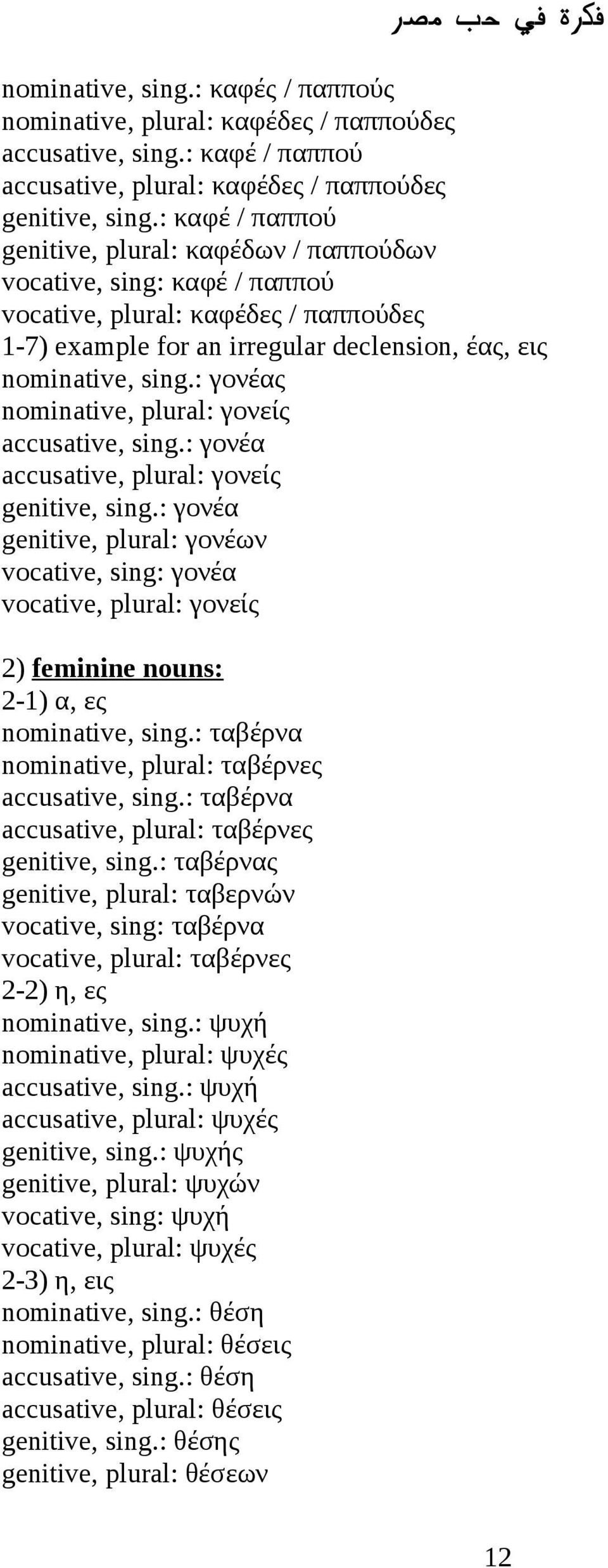 : γονέας nominative, plural: γονείς accusative, sing.: γονέα accusative, plural: γονείς genitive, sing.
