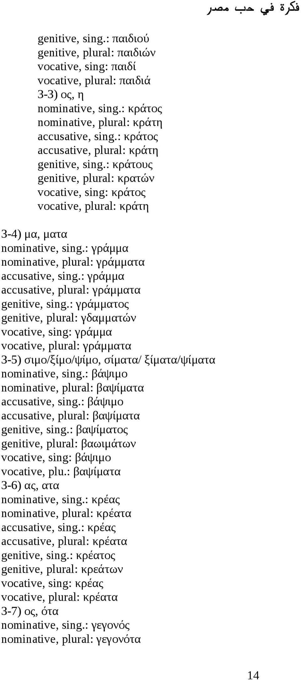 : γράμμα nominative, plural: γράμματα accusative, sing.: γράμμα accusative, plural: γράμματα genitive, sing.