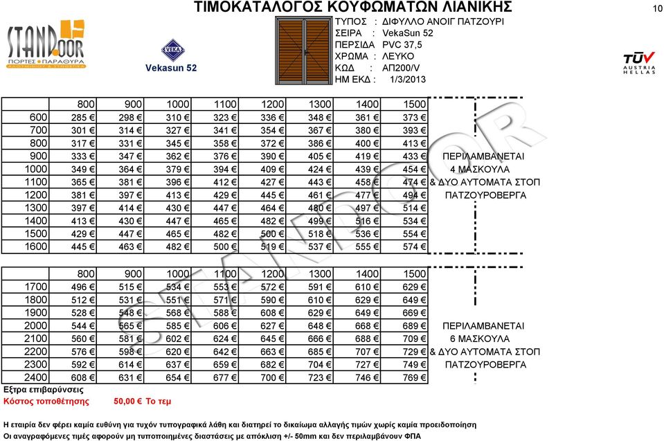 1200 381 397 413 429 445 461 477 494 ΠΑΤΖΟΥΡΟΒΕΡΓΑ 1300 397 414 430 447 464 480 497 514 1400 413 430 447 465 482 499 516 534 1500 429 447 465 482 500 518 536 554 1600 445 463 482 500 519 537 555 574