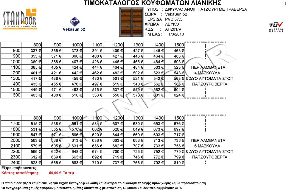 ΑΥΤΟΜΑΤΑ ΣΤΟΠ 1400 433 455 476 497 519 540 562 583 ΠΑΤΖΟΥΡΟΒΕΡΓΑ 1500 449 471 493 515 537 559 582 604 1600 465 488 510 533 556 578 601 624 800 900 1000 1100 1200 1300 1400 1500 1700 515 538 561 584