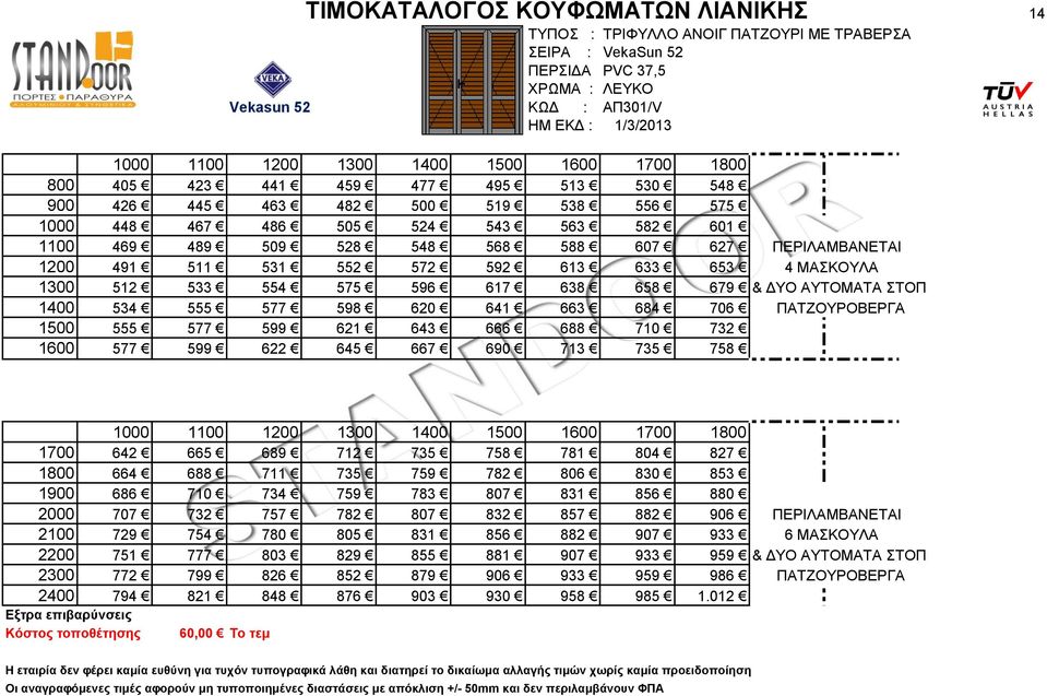 575 596 617 638 658 679 & ΔΥΟ ΑΥΤΟΜΑΤΑ ΣΤΟΠ 1400 534 555 577 598 620 641 663 684 706 ΠΑΤΖΟΥΡΟΒΕΡΓΑ 1500 555 577 599 621 643 666 688 710 732 1600 577 599 622 645 667 690 713 735 758 1000 1100 1200