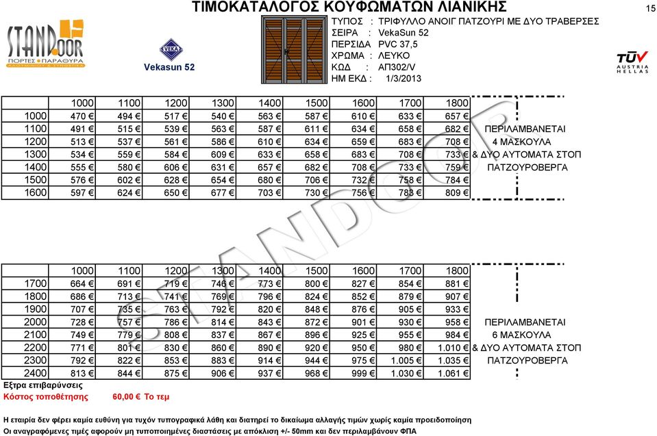 708 733 759 ΠΑΤΖΟΥΡΟΒΕΡΓΑ 1500 576 602 628 654 680 706 732 758 784 1600 597 624 650 677 703 730 756 783 809 1000 1100 1200 1300 1400 1500 1600 1700 1800 1700 664 691 719 746 773 800 827 854 881 1800