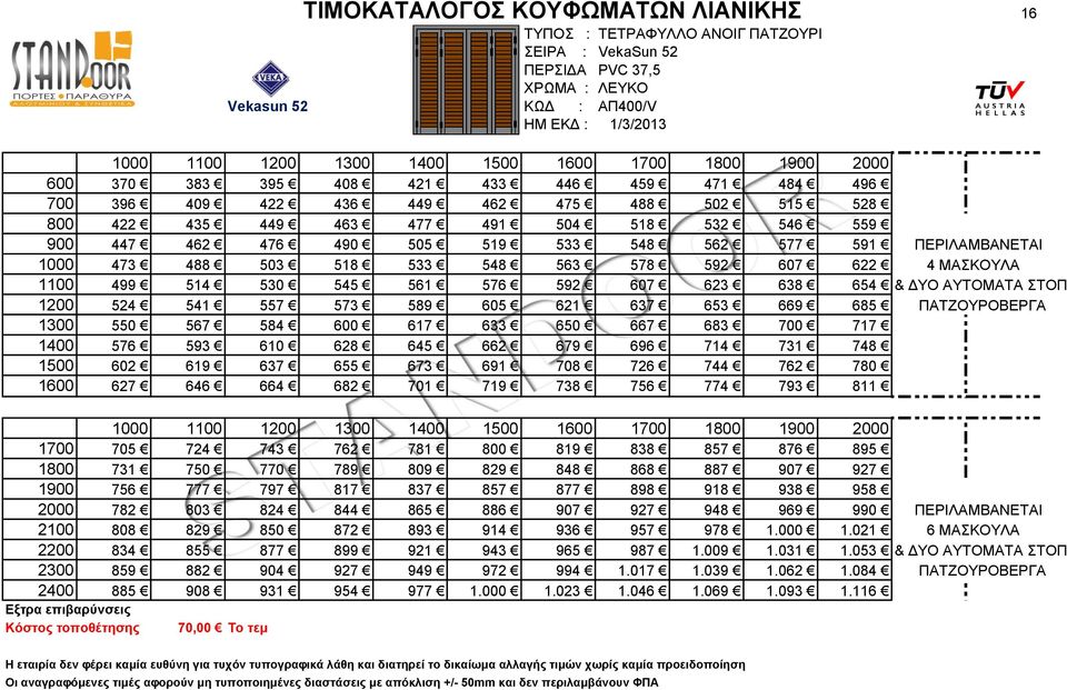 607 622 4 ΜΑΣΚΟΥΛA 1100 499 514 530 545 561 576 592 607 623 638 654 & ΔΥΟ ΑΥΤΟΜΑΤΑ ΣΤΟΠ 1200 524 541 557 573 589 605 621 637 653 669 685 ΠΑΤΖΟΥΡΟΒΕΡΓΑ 1300 550 567 584 600 617 633 650 667 683 700 717