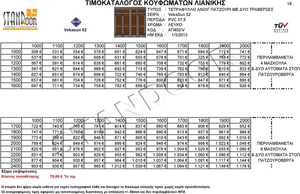 ΑΥΤΟΜΑΤΑ ΣΤΟΠ 1400 627 651 674 698 722 746 769 793 817 840 864 ΠΑΤΖΟΥΡΟΒΕΡΓΑ 1500 657 681 704 728 752 776 800 823 847 871 895 1600 687 711 734 758 782 806 830 854 878 902 926 1000 1100 1200 1300 1400