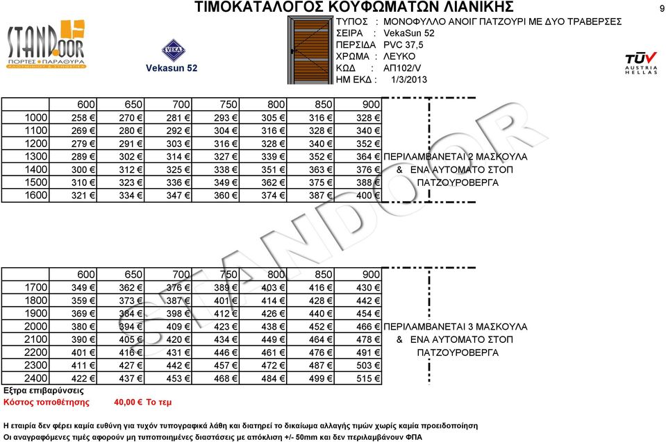 ΠΑΤΖΟΥΡΟΒΕΡΓΑ 1600 321 334 347 360 374 387 400 600 650 700 750 800 850 900 1700 349 362 376 389 403 416 430 1800 359 373 387 401 414 428 442 1900 369 384 398 412 426 440 454 2000 380 394 409 423 438