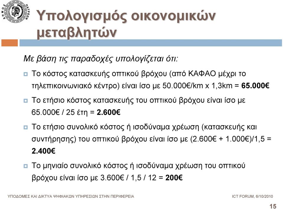 000 Το ετήσιο κόστος κατασκευής του οπτικού βρόχου είναι ίσο με 65.000 / 25 έτη = 2.