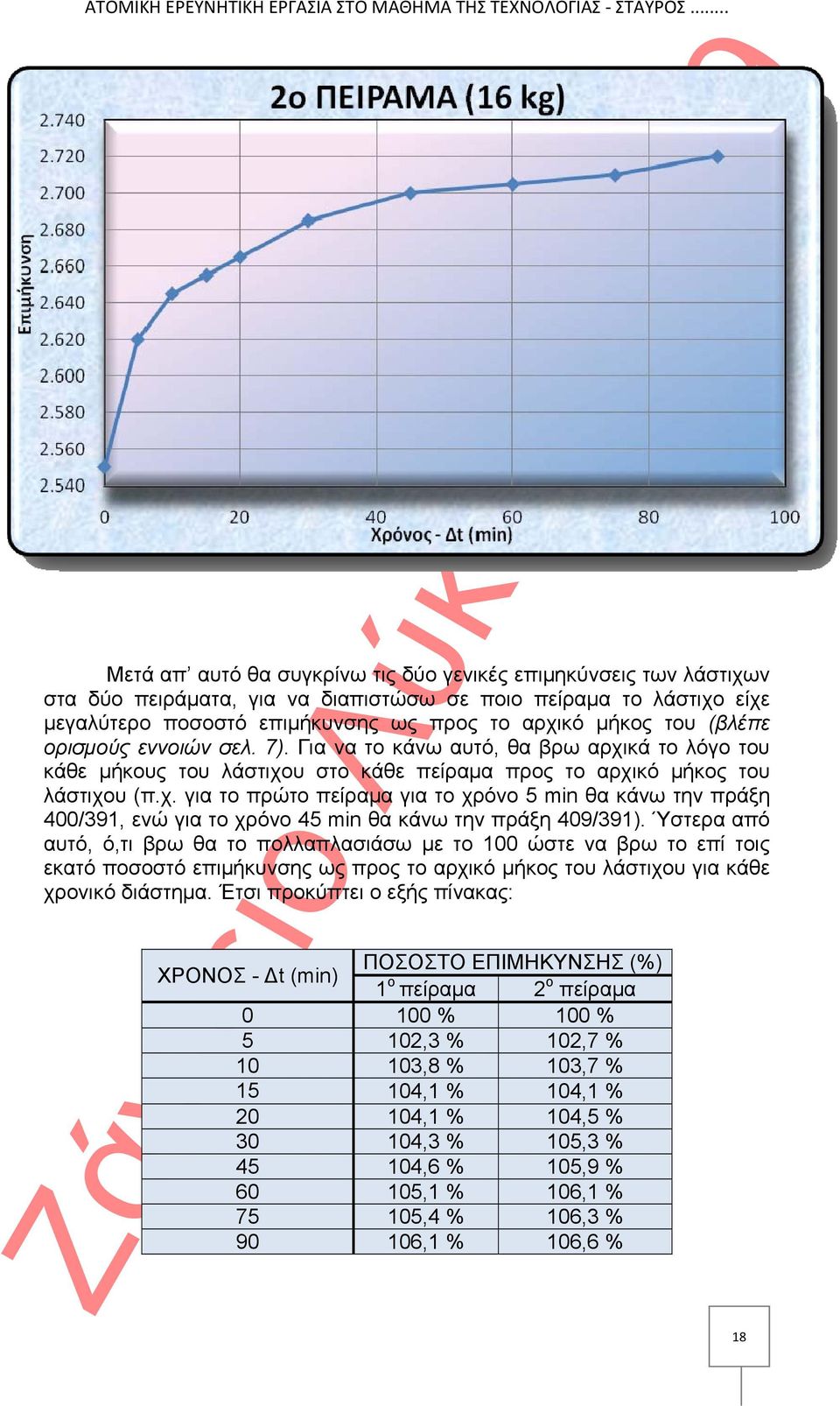 Ύστερα από αυτό, ό,τι βρω θα το πολλαπλασιάσω με το 100 ώστε να βρω το επί τοις εκατό ποσοστό επιμήκυνσης ως προς το αρχικό μήκος του λάστιχου για κάθε χρονικό διάστημα.