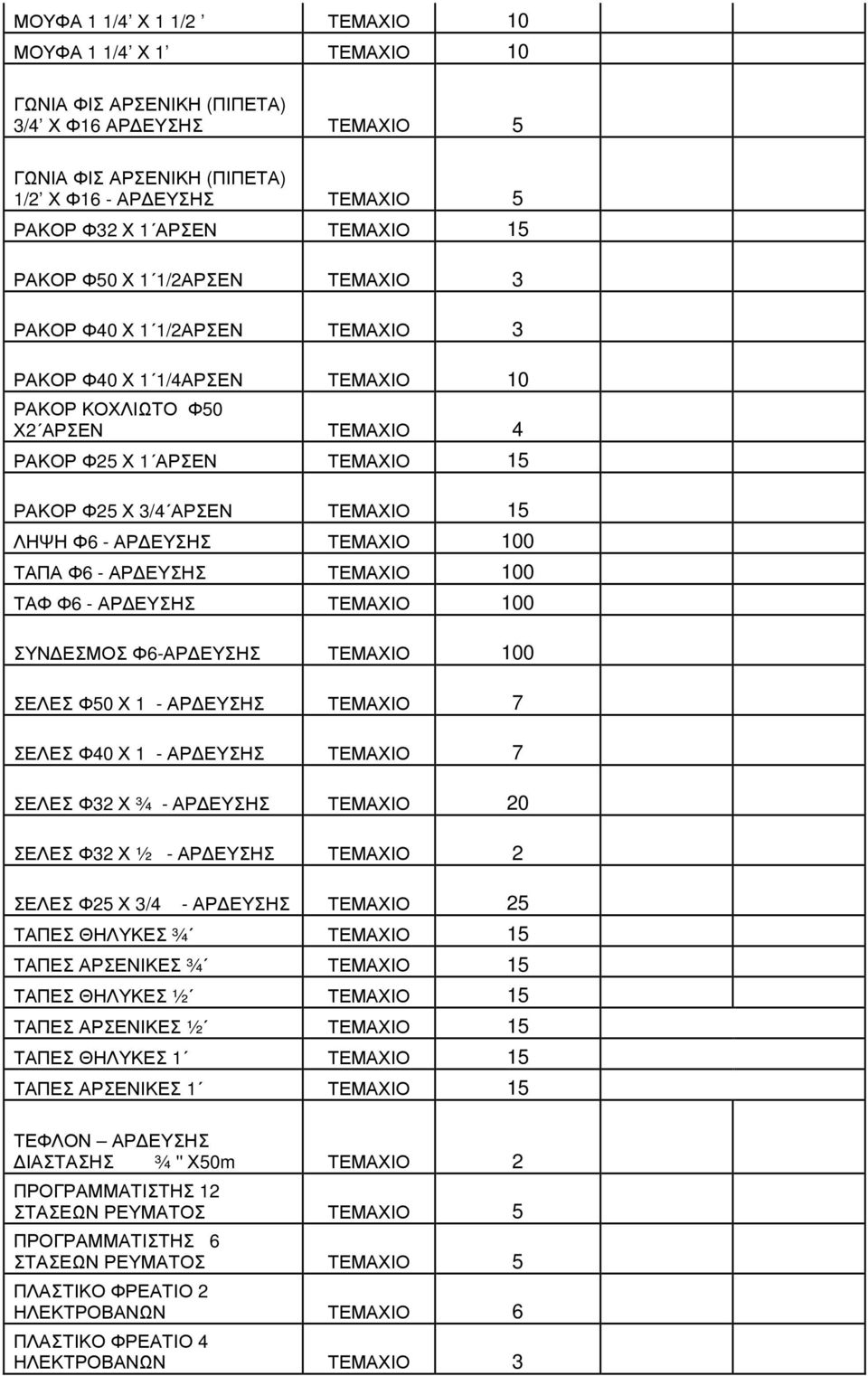 ΑΡΣΕΝ ΤΕΜΑΧΙΟ 15 ΛΗΨΗ Φ6 - ΑΡ ΕΥΣΗΣ ΤΕΜΑΧΙΟ 100 ΤΑΠΑ Φ6 - ΑΡ ΕΥΣΗΣ ΤΕΜΑΧΙΟ 100 ΤΑΦ Φ6 - ΑΡ ΕΥΣΗΣ ΤΕΜΑΧΙΟ 100 ΣΥΝ ΕΣΜΟΣ Φ6-ΑΡ ΕΥΣΗΣ ΤΕΜΑΧΙΟ 100 ΣΕΛΕΣ Φ50 Χ 1 - ΑΡ ΕΥΣΗΣ ΤΕΜΑΧΙΟ 7 ΣΕΛΕΣ Φ40 Χ 1 - ΑΡ