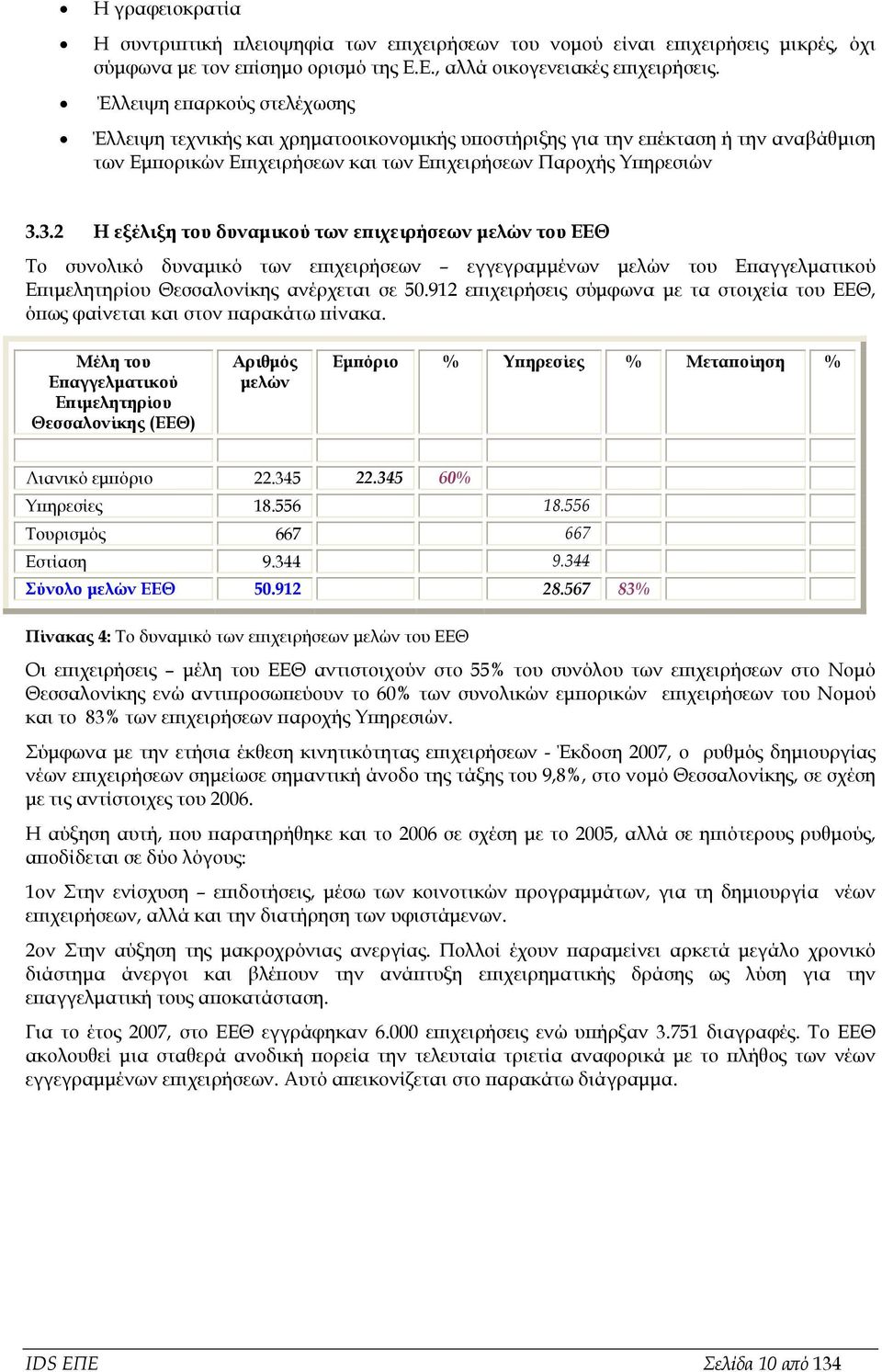 3.2 Η εξέλιξη του δυναμικού των επιχειρήσεων μελών του ΕΕΘ Το συνολικό δυναμικό των επιχειρήσεων εγγεγραμμένων μελών του Επαγγελματικού Επιμελητηρίου Θεσσαλονίκης ανέρχεται σε 50.