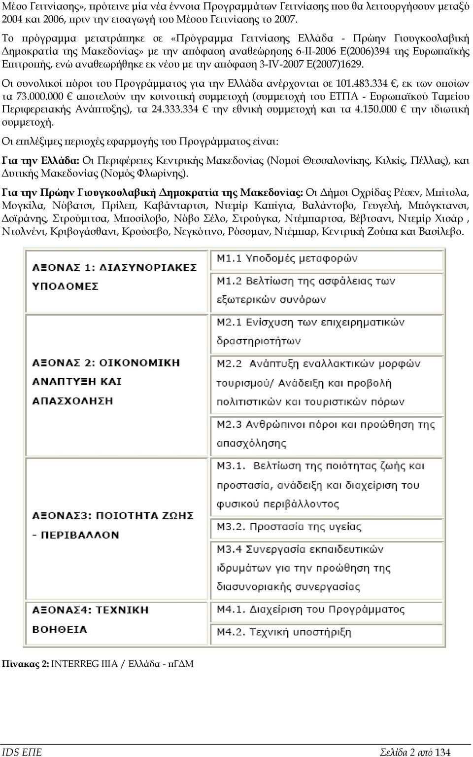 εκ νέου με την απόφαση 3-IV-2007 E(2007)1629. Οι συνολικοί πόροι του Προγράμματος για την Ελλάδα ανέρχονται σε 101.483.334, εκ των οποίων τα 73.000.