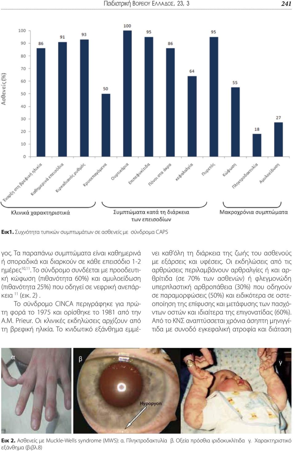 Το σύνδρομο συνδέεται με προοδευτική κώφωση (πιθανότητα 60%) και αμυλοείδωση (πιθανότητα 25%) που οδηγεί σε νεφρική ανεπάρκεια 11 (εικ. 2).