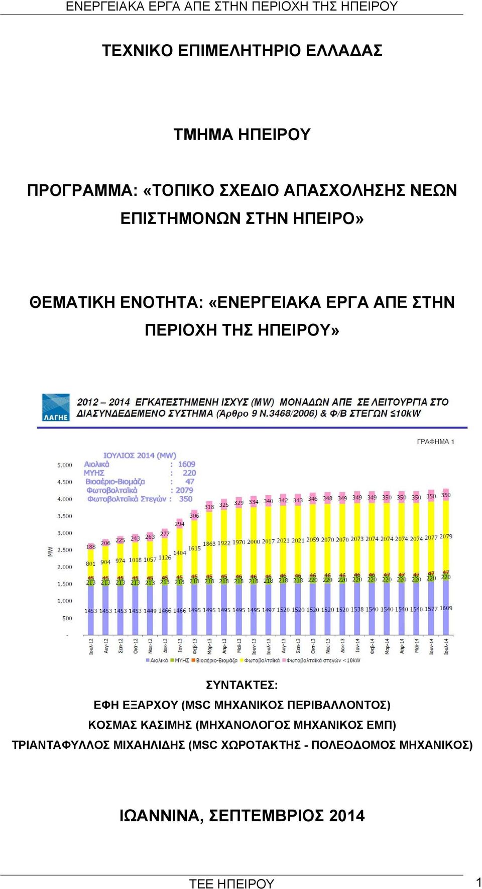 ΣΥΝΤΑΚΤΕΣ: ΕΦΗ ΕΞΑΡΧΟΥ (MSC ΜΗΧΑΝΙΚΟΣ ΠΕΡΙΒΑΛΛΟΝΤΟΣ) ΚΟΣΜΑΣ ΚΑΣΙΜΗΣ (ΜΗΧΑΝΟΛΟΓΟΣ ΜΗΧΑΝΙΚΟΣ