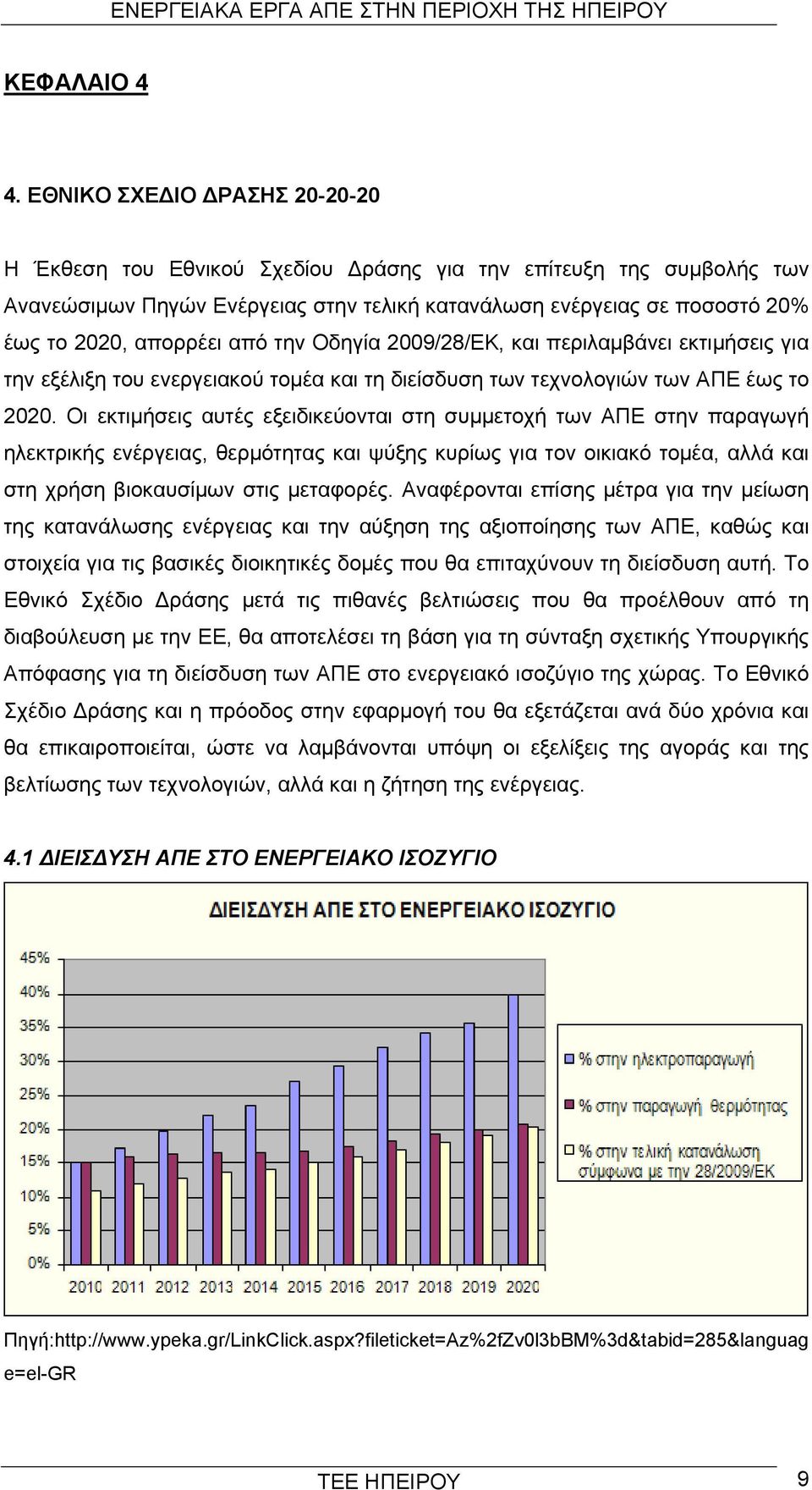 την Οδηγία 2009/28/ΕΚ, και περιλαμβάνει εκτιμήσεις για την εξέλιξη του ενεργειακού τομέα και τη διείσδυση των τεχνολογιών των ΑΠΕ έως το 2020.