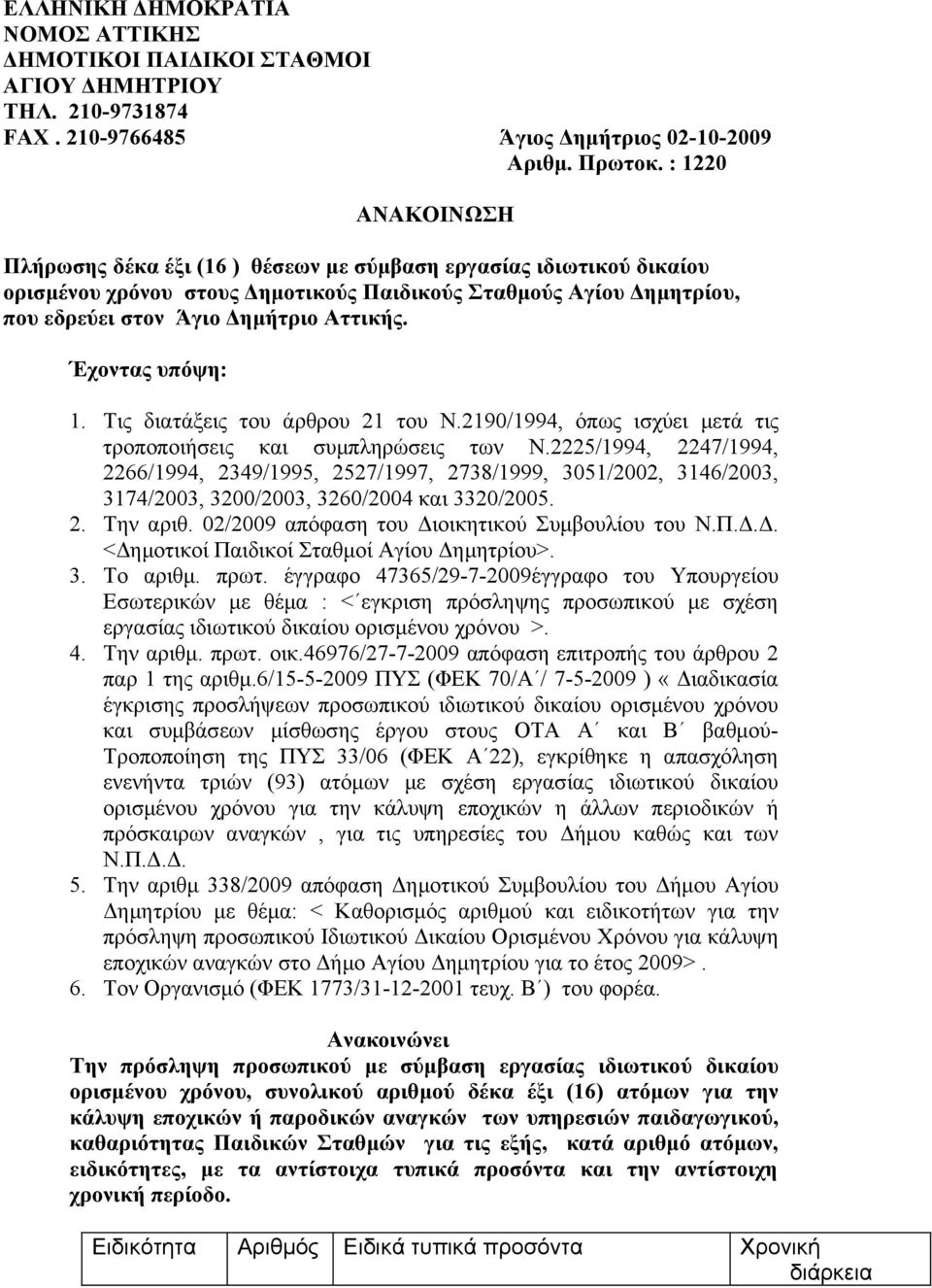 Έχοντας υπόψη: 1. Tις διατάξεις του άρθρου 21 του Ν.2190/1994, όπως ισχύει μετά τις τροποποιήσεις και συμπληρώσεις των Ν.