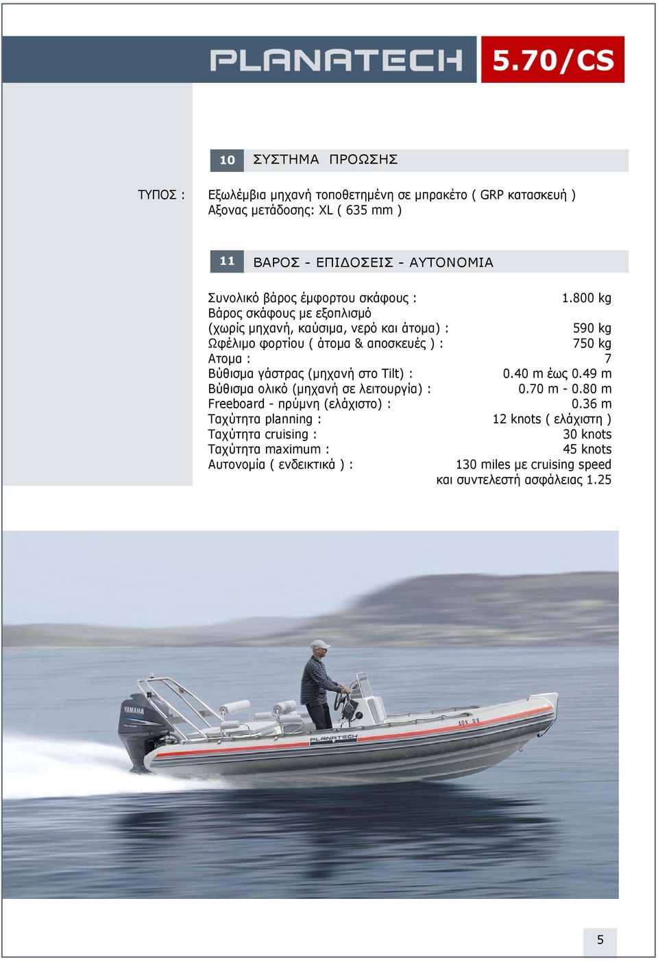 800 kg Bάρος σκάφους με εξοπλισμό (χωρίς μηχανή, καύσιμα, νερό και άτομα) : 590 kg Ωφέλιμο φορτίου ( άτομα & αποσκευές ) : 750 kg Ατομα : 7 Bύθισμα γάστρας (μηχανή