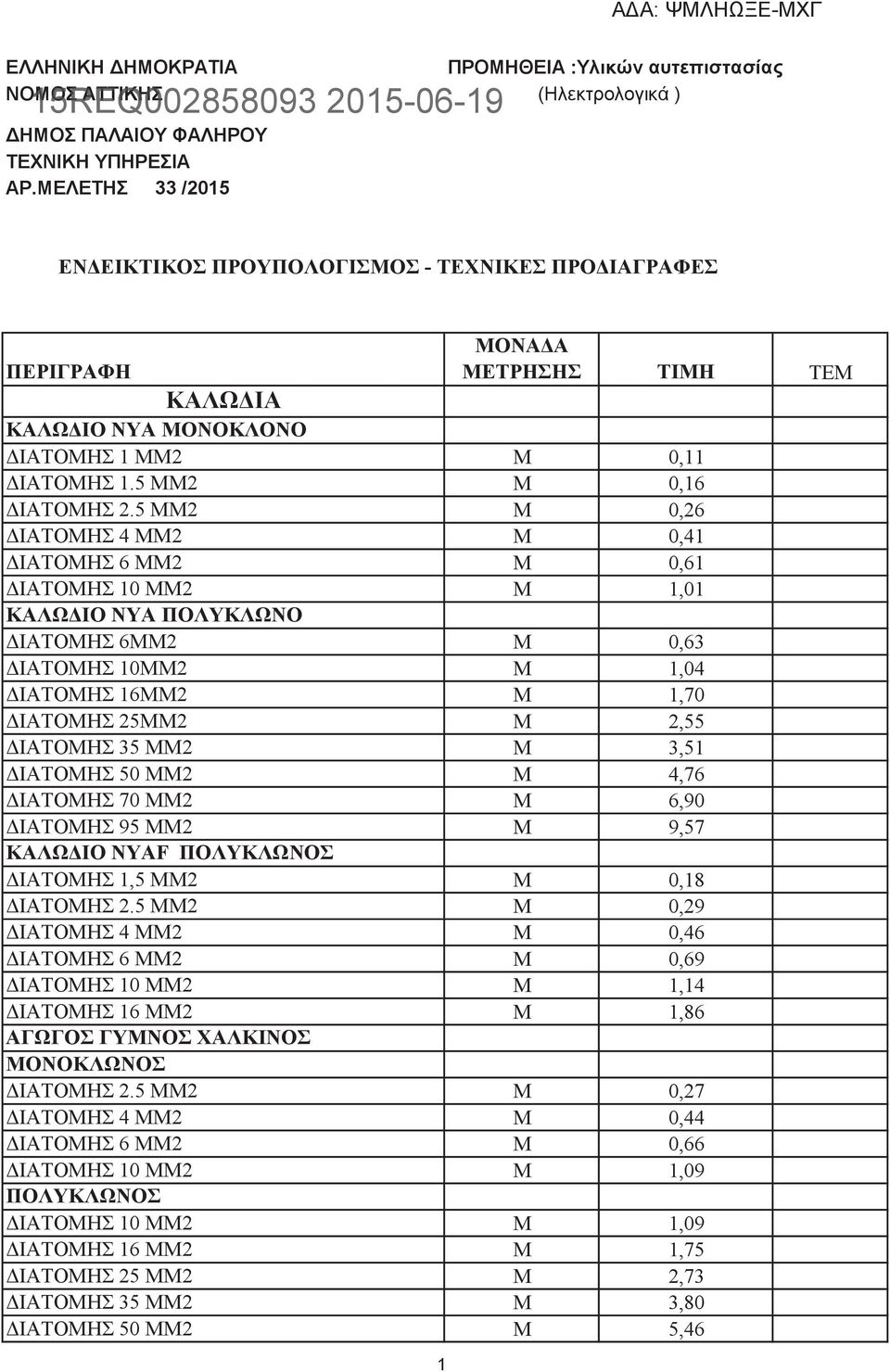 0,11 ΔΙΑΤΟΜΗΣ 1.5 ΜΜ2 Μ 0,16 ΔΙΑΤΟΜΗΣ 2.