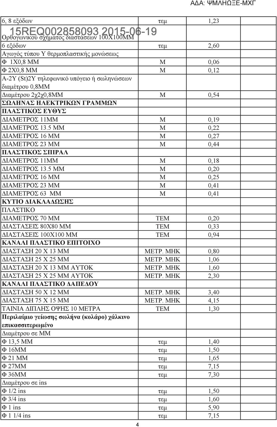 5 ΜΜ Μ 0,22 ΔΙΑΜΕΤΡΟΣ 16 ΜΜ Μ 0,27 ΔΙΑΜΕΤΡΟΣ 23 ΜΜ Μ 0,44 ΠΛΑΣΤΙΚΟΣ ΣΠΙΡΑΛ ΔΙΑΜΕΤΡΟΣ 11ΜΜ Μ 0,18 ΔΙΑΜΕΤΡΟΣ 13.