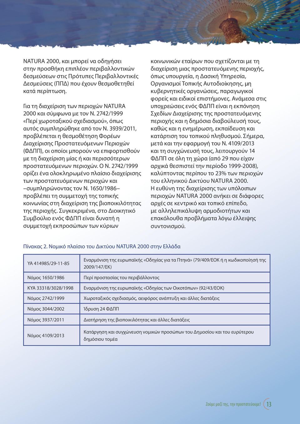 3939/2011, προβλέπεται η θεσμοθέτηση Φορέων Διαχείρισης Προστατευόμενων Περιοχών (ΦΔΠΠ), οι οποίοι μπορούν να επιφορτισθούν με τη διαχείριση μίας ή και περισσότερων προστατευόμενων περιοχών. Ο Ν.