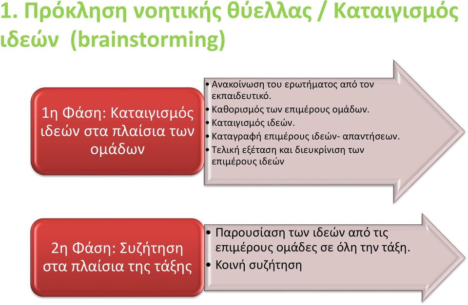 θο ι ός ι έ ο ςο ά. ι ι ός ι ώ.