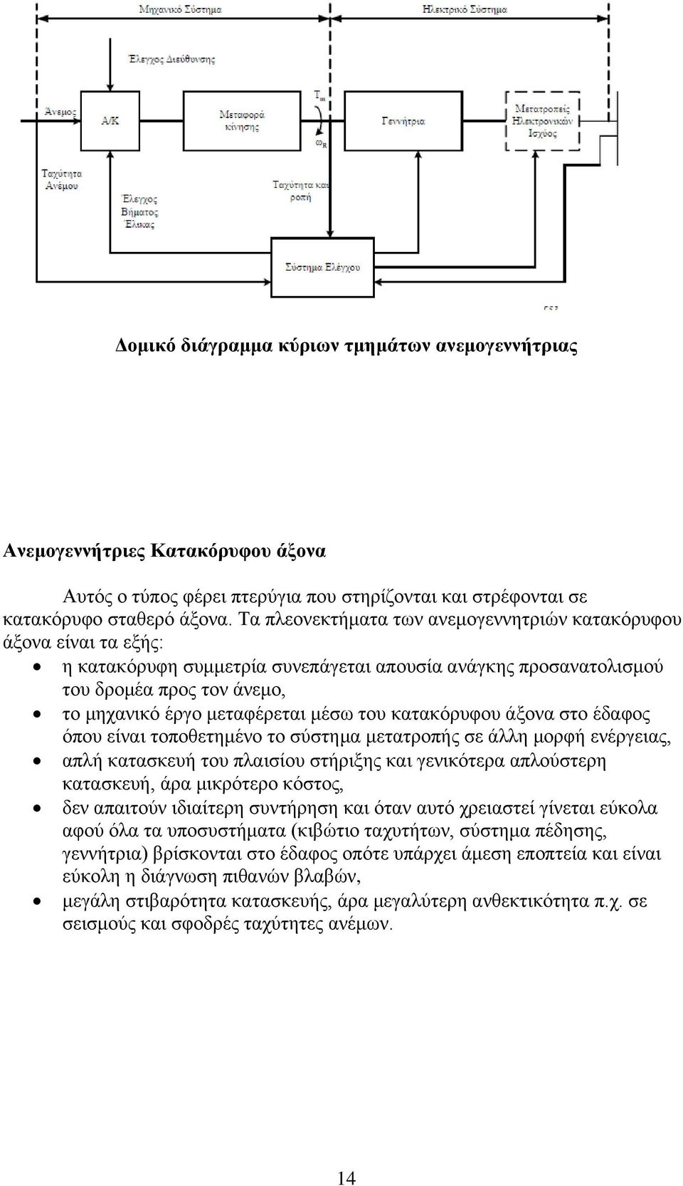 του κατακόρυφου άξονα στο έδαφος όπου είναι τοποθετημένο το σύστημα μετατροπής σε άλλη μορφή ενέργειας, απλή κατασκευή του πλαισίου στήριξης και γενικότερα απλούστερη κατασκευή, άρα μικρότερο κόστος,