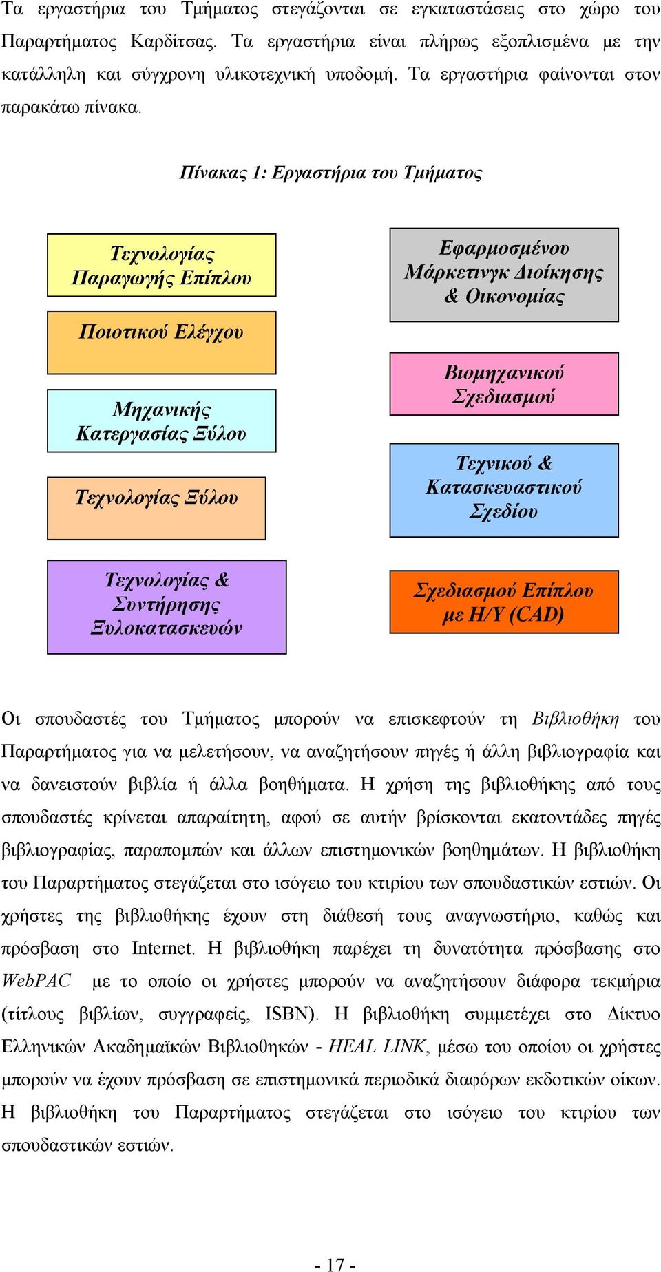 Πίνακας 1: Εργαστήρια του Τµήµατος Τεχνολογίας Παραγωγής Επίπλου Ποιοτικού Ελέγχου Μηχανικής Κατεργασίας Ξύλου Τεχνολογίας Ξύλου Εφαρµοσµένου Μάρκετινγκ ιοίκησης & Οικονοµίας Βιοµηχανικού Σχεδιασµού