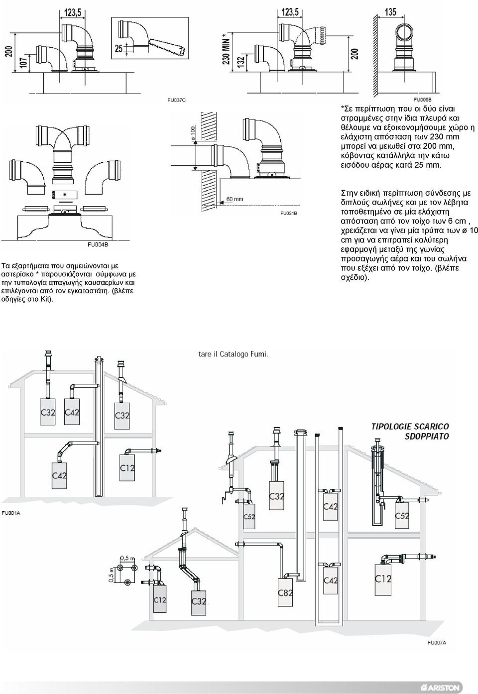 Τα εξαρτήµατα που σηµειώνονται µε αστερίσκο * παρουσιάζονται σύµφωνα µε την τυπολογία απαγωγής καυσαερίων και επιλέγονται από τον εγκαταστάτη. (βλέπε οδηγίες στο Kit).
