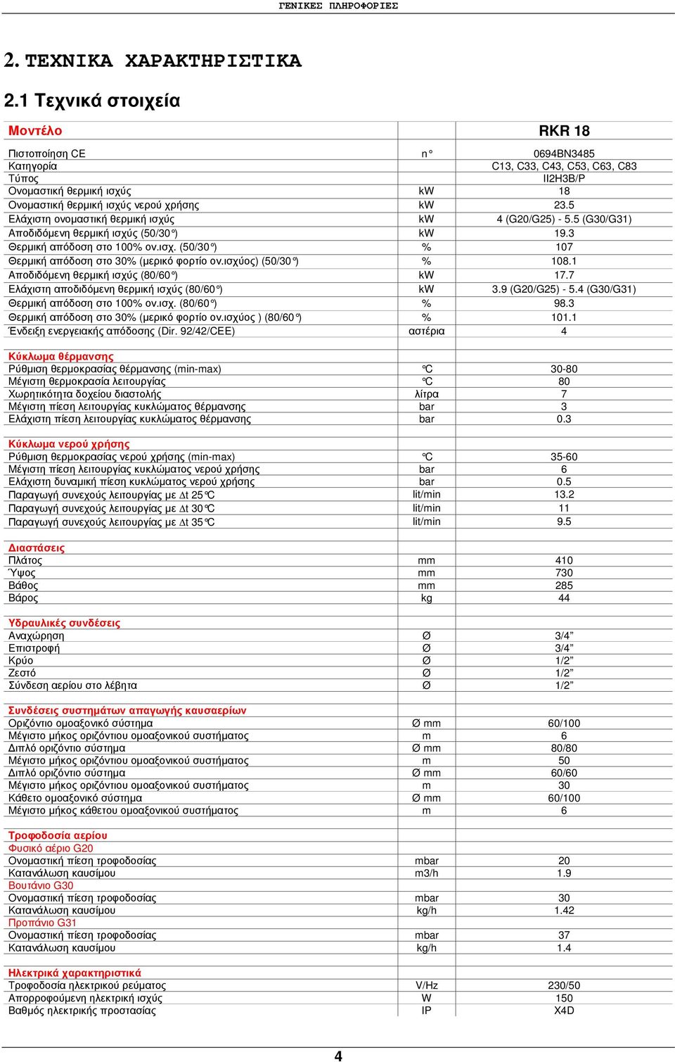 5 Eλάχιστη ονοµαστική θερµική ισχύς kw 4 (G20/G25) - 5.5 (G30/G31) Aποδιδόµενη θερµική ισχύς (50/30 ) kw 19.3 Θερµική απόδοση στο 100% ον.ισχ. (50/30 ) % 107 Θερµική απόδοση στο 30% (µερικό φορτίο ον.