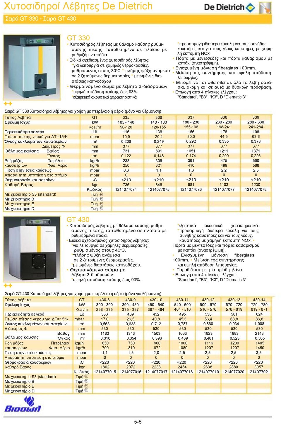 3-δηαδξνκώλ: *πςειή απόδνζε θαύζεο έσο 93%.