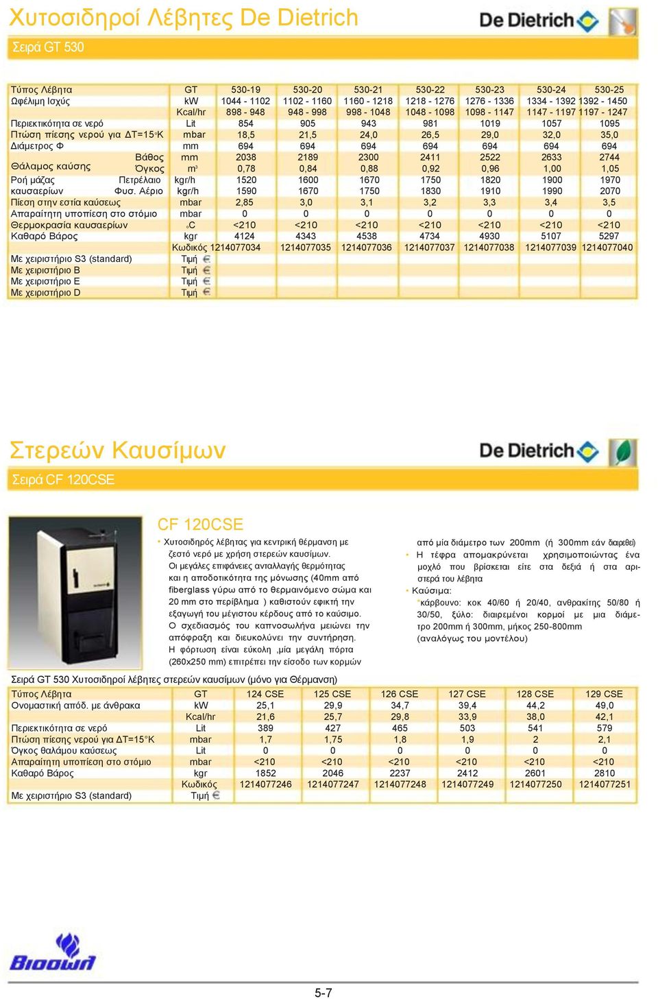 Αέξην kgr/h 1590 530-19 530-20 530-21 1044-1102 1102-1160 1160-1218 898-948 948-998 998-1048 854 905 943 18,5 21,5 24,0 694 694 694 2038 2189 2300 0,84 0,88 0,92 1600 1670 1750 1670 1750 1830 Πίεζε