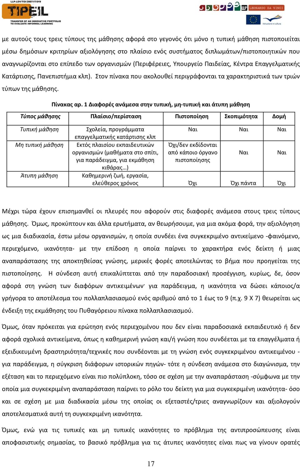 Στον πίνακα που ακολουθεί περιγράφονται τα χαρακτηριστικά των τριών τύπων της μάθησης. Πίνακας αρ.