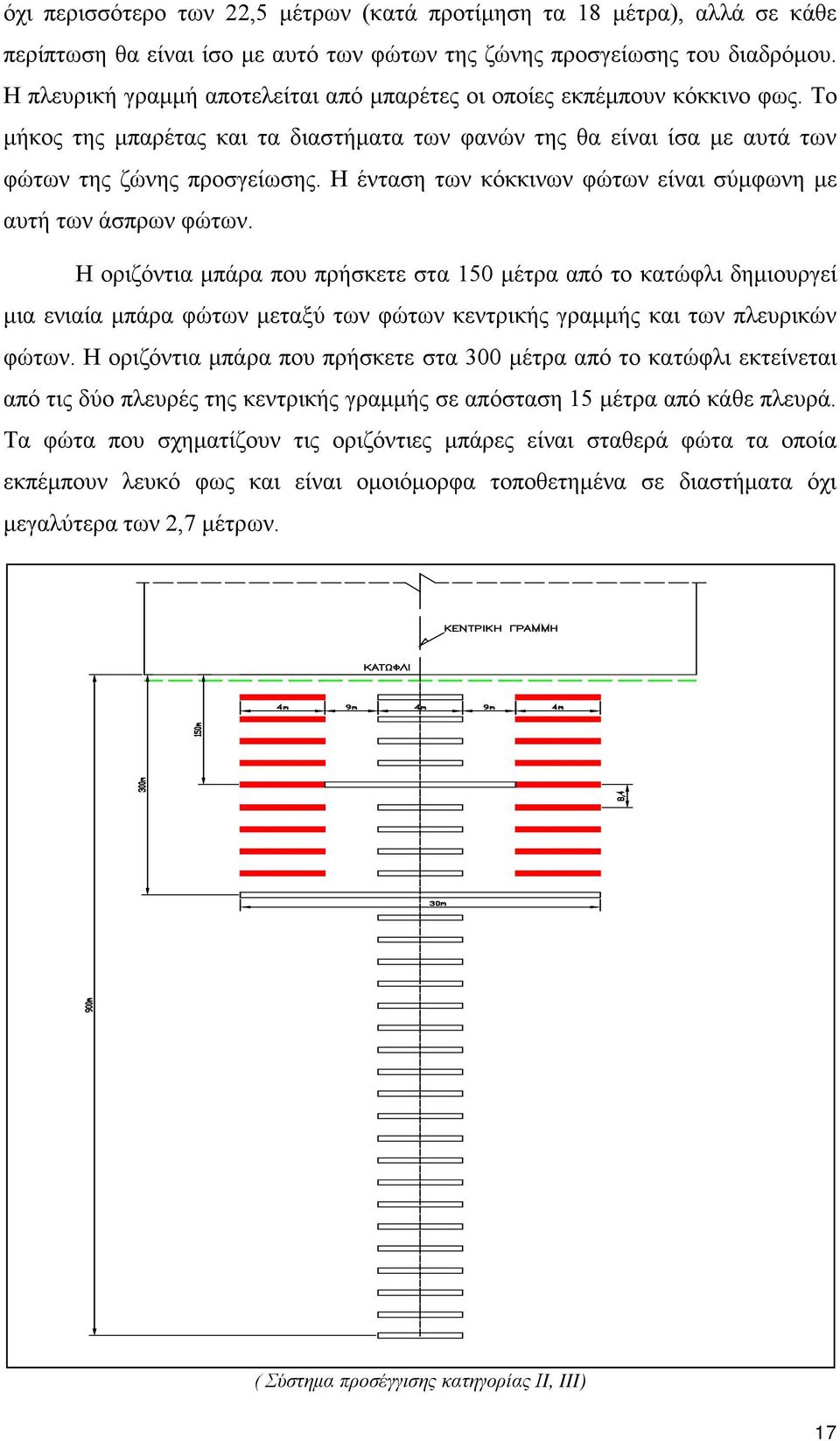 Η ένταση των κόκκινων φώτων είναι σύμφωνη με αυτή των άσπρων φώτων.