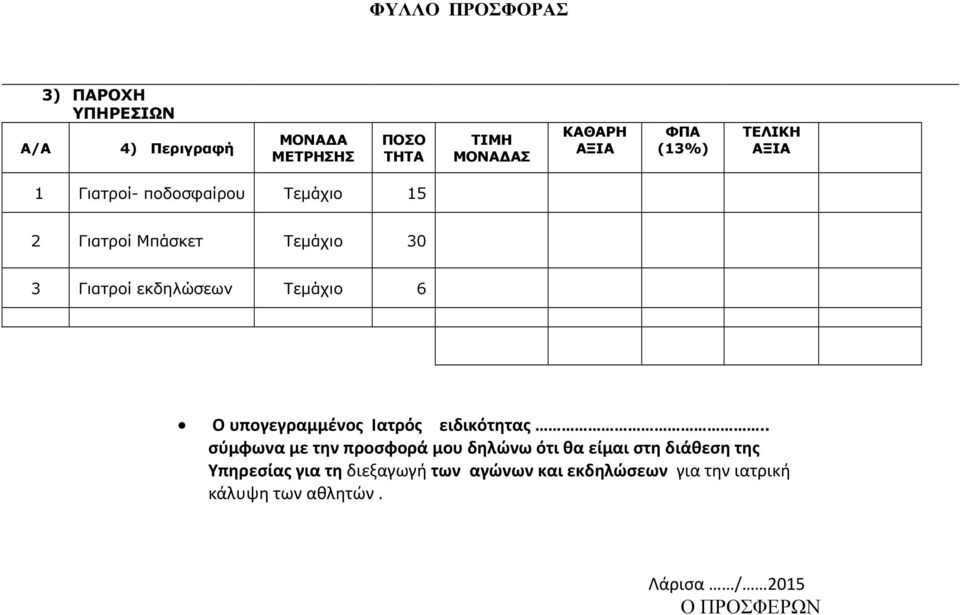 ειδικότητας.