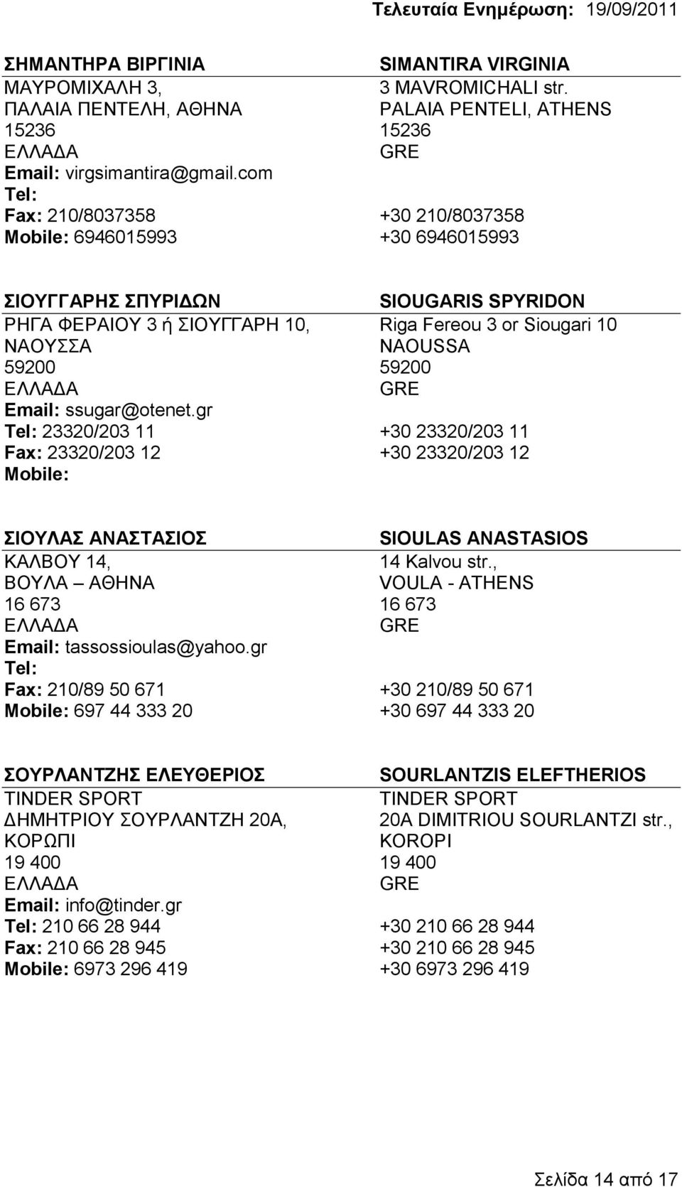 ssugar@otenet.gr 23320/203 11 +30 23320/203 11 23320/203 12 +30 23320/203 12 Mobile: ΗΟΤΛΑ ΑΝΑΣΑΗΟ SIOULAS ANASTASIOS ΚΑΛΒΟΤ 14, 14 Kalvou str., ΒΟΤΛΑ VOULA - 16 673 16 673 Email: tassossioulas@yahoo.