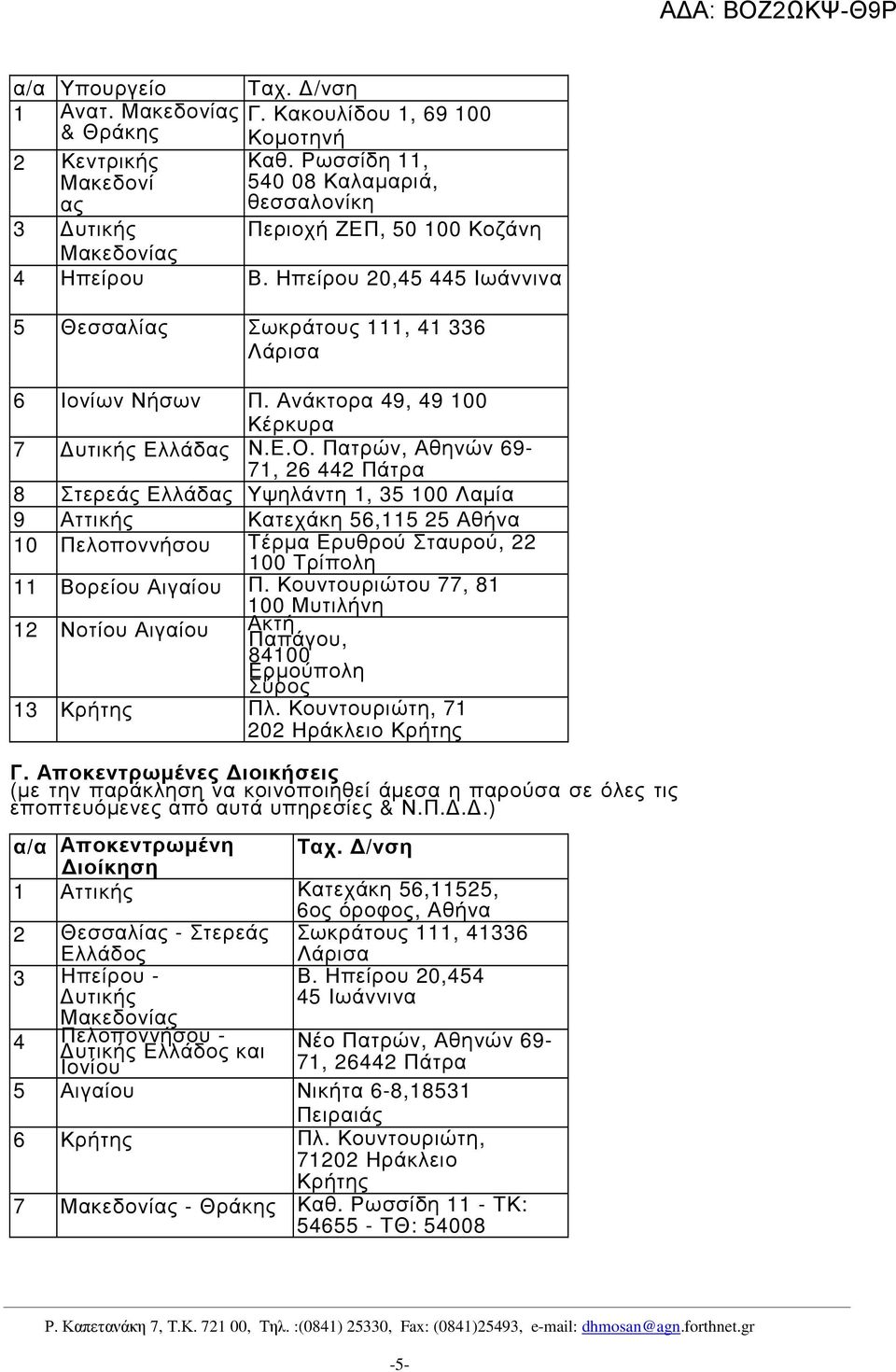 Ανάκτορα 49, 49 100 Κέρκυρα 7 υτικής Ελλάδας Ν.Ε.Ο.