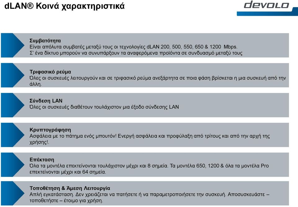 συσκευή από την άλλη. Σύνδεση LAN Όλες οι συσκευές διαθέτουν τουλάχιστον μια έξοδο σύνδεσης LAN Κρυπτογράφηση Ασφάλεια με το πάτημα ενός μπουτόν!