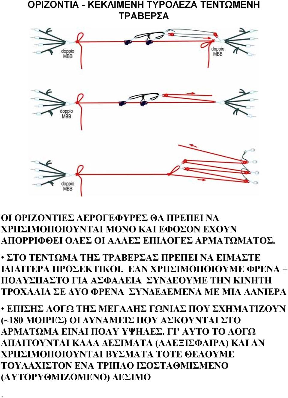 ΕΑΝ ΧΡΗΣΙΜΟΠΟΙΟΥΜΕ ΦΡΕΝΑ + ΠΟΛΥΣΠΑΣΤΟ ΓΙΑ ΑΣΦΑΛΕΙΑ ΣΥΝΔΕΟΥΜΕ ΤΗΝ ΚΙΝΗΤΗ ΤΡΟΧΑΛΙΑ ΣΕ ΔΥΟ ΦΡΕΝΑ ΣΥΝΔΕΔΕΜΕΝΑ ΜΕ ΜΙΑ ΛΑΝΙΕΡΑ ΕΠΙΣΗΣ ΛΟΓΩ ΤΗΣ ΜΕΓΑΛΗΣ ΓΩΝΙΑΣ ΠΟΥ