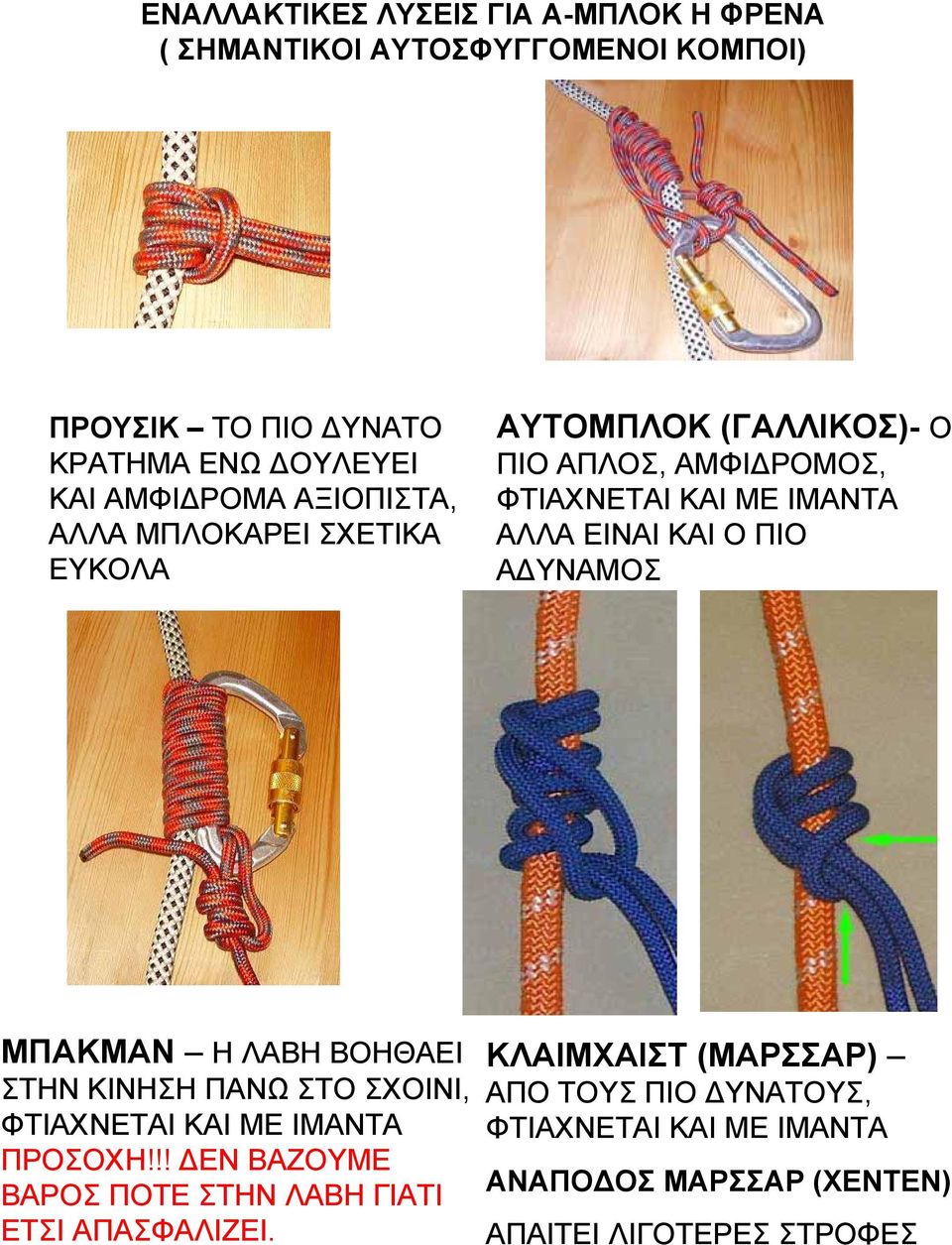 ΑΔΥΝΑΜΟΣ ΜΠΑΚΜΑΝ Η ΛΑΒΗ ΒΟΗΘΑΕΙ ΣΤΗΝ ΚΙΝΗΣΗ ΠΑΝΩ ΣΤΟ ΣΧΟΙΝΙ, ΦΤΙΑΧΝΕΤΑΙ ΚΑΙ ΜΕ IΜΑΝΤΑ ΠΡΟΣΟΧΗ!