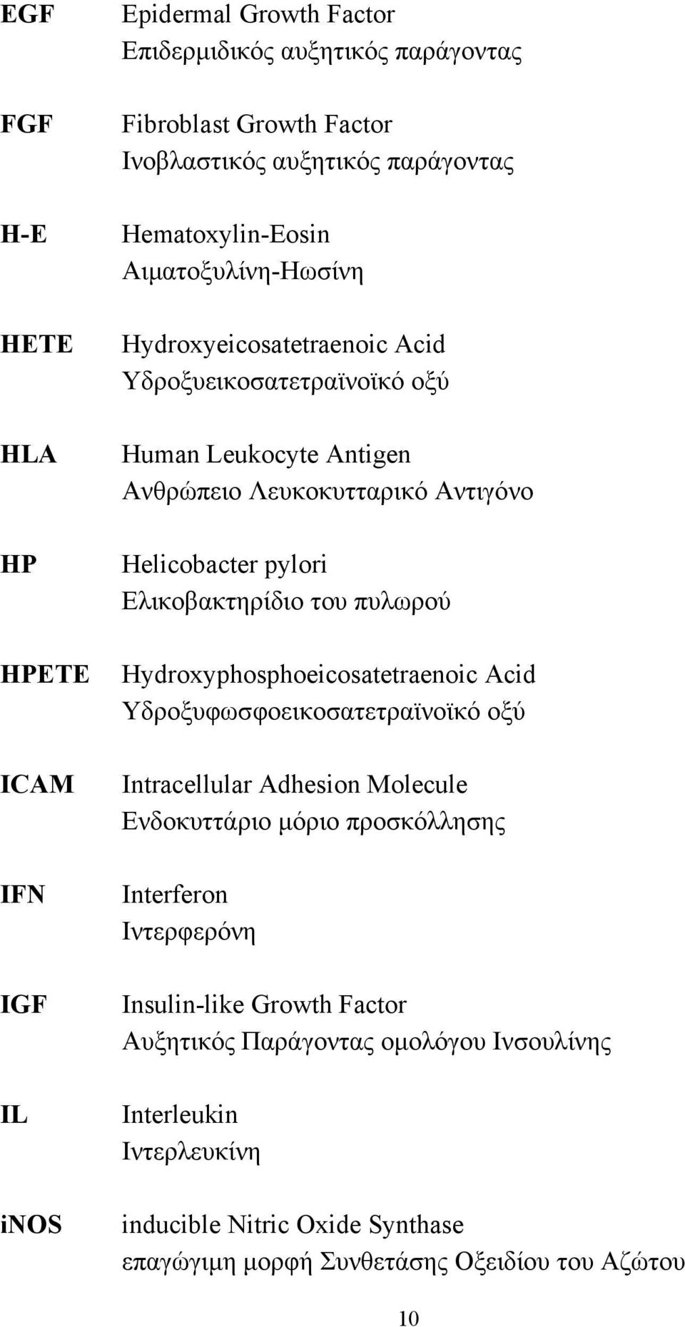 Eλικοβακτηρίδιο του πυλωρού Hydroxyphosphoeicosatetraenoic Acid Υδροξυφωσφοεικοσατετραϊνοϊκό οξύ Intracellular Adhesion Molecule Eνδοκυττάριο µόριο προσκόλλησης Interferon