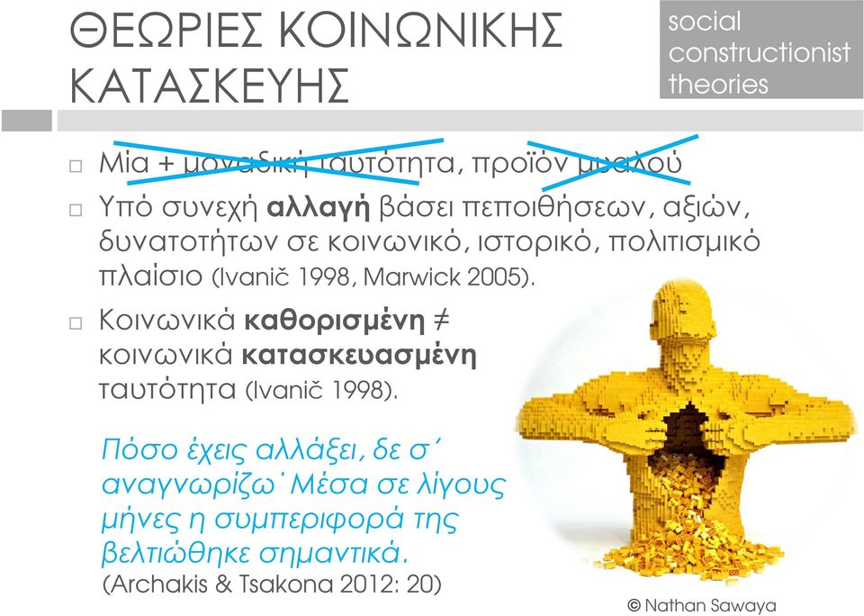 Marwick 2005). Κοινωνικά καθορισµένη κοινωνικά κατασκευασµένη ταυτότητα (Ivanič 1998).