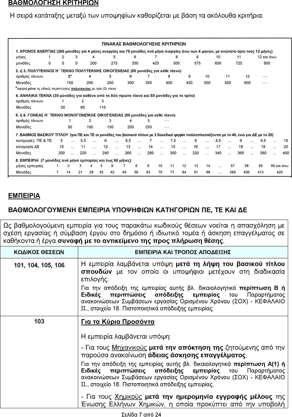 500 575 650 725 800 2. ή 3. ΠΟΛΤΣΔΚΝΟ Η ΣΔΚΝΟ ΠΟΛΤΣΔΚΝΗ ΟΙΚΟΓΔΝΔΙΑ (50 κνλάδεο γηα θάζε ηέθλν) αξηζκφο ηέθλσλ 3* 4 5 6 7 8 9 10 11 12. Μνλάδεο 150 200 250 300 350 400 450 500 550 600.