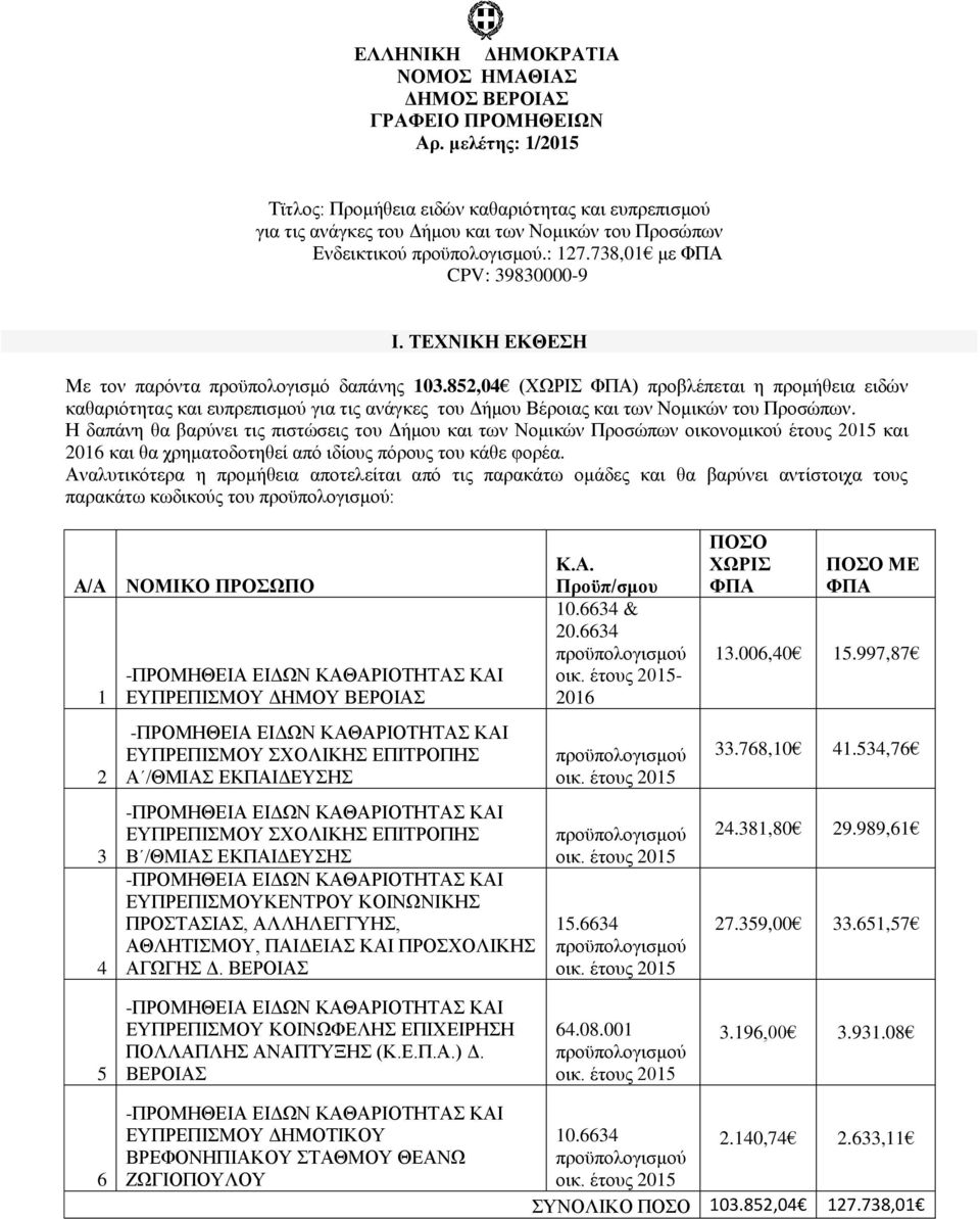 ΤΕΧΝΙΚΗ ΕΚΘΕΣΗ Με τον παρόντα προϋπολογισμό δαπάνης 103.852,04 (ΧΩΡΙΣ ΦΠΑ) προβλέπεται η προμήθεια ειδών καθαριότητας και ευπρεπισμού για τις ανάγκες του Δήμου Βέροιας και των Νομικών του Προσώπων.