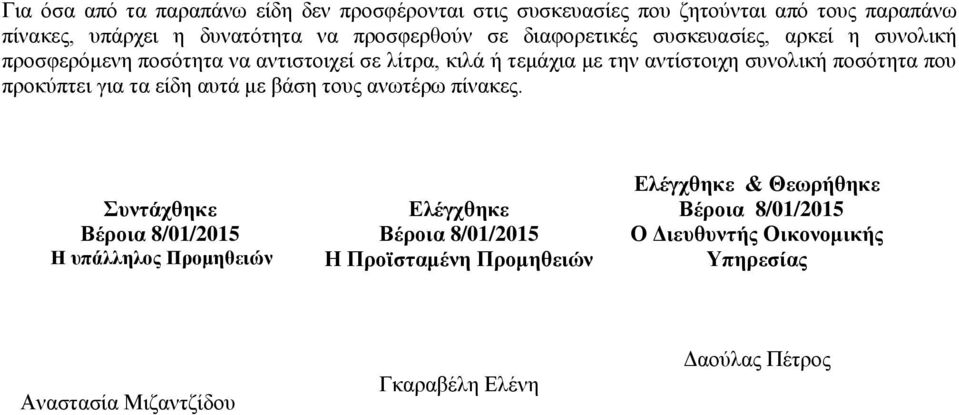 που προκύπτει για τα είδη αυτά με βάση τους ανωτέρω πίνακες.