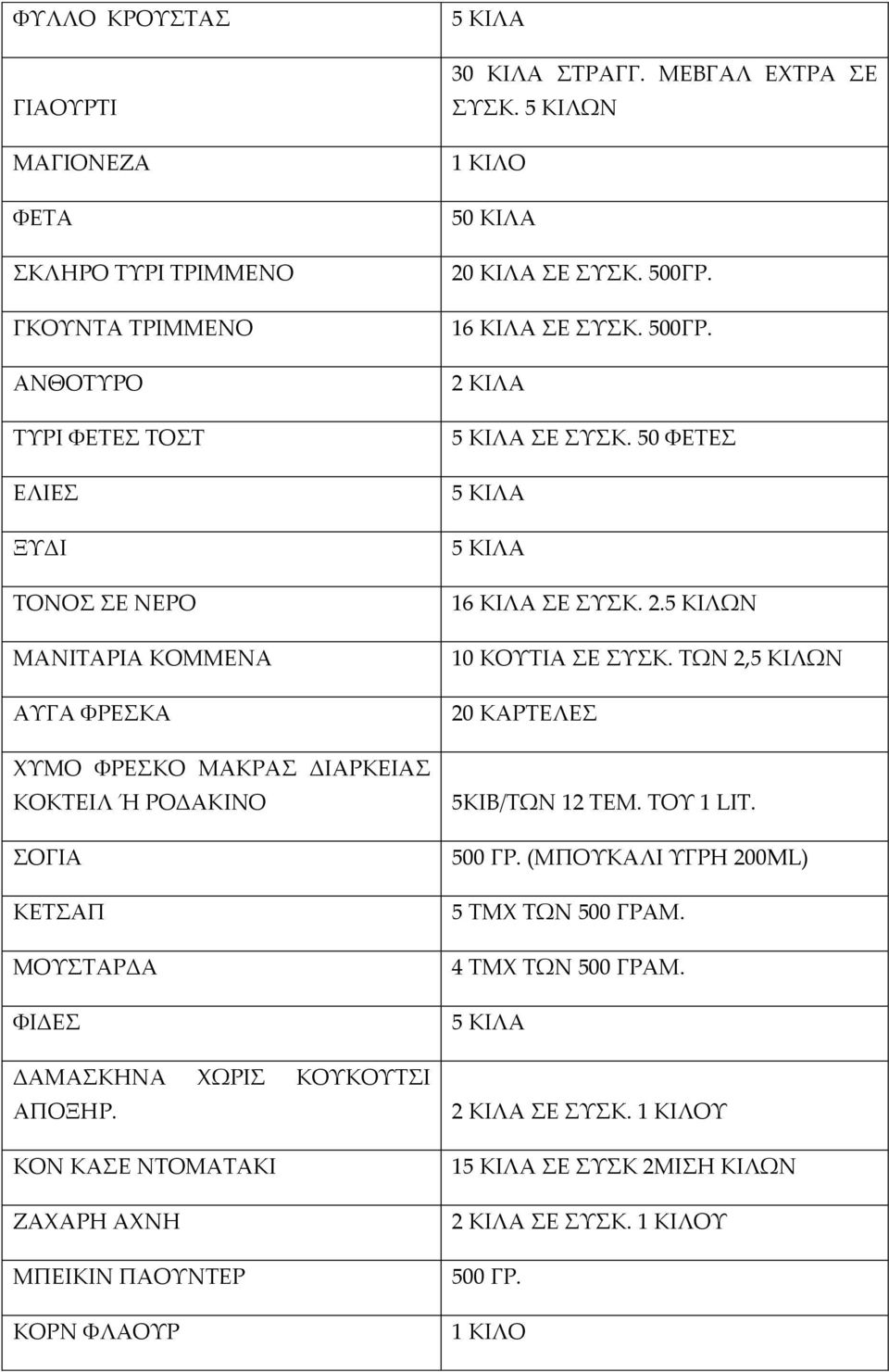 ΜΕΒΓΑΛ ΕΧΤΡΑ ΣΕ ΣΥΣΚ. 5 ΚΙΛΩΝ 1 ΚΙΛΟ 50 ΚΙΛΑ 20 ΚΙΛΑ ΣΕ ΣΥΣΚ. 500ΓΡ. 16 ΚΙΛΑ ΣΕ ΣΥΣΚ. 500ΓΡ. 2 ΚΙΛΑ ΣΕ ΣΥΣΚ. 50 ΦΕΤΕΣ 16 ΚΙΛΑ ΣΕ ΣΥΣΚ. 2.5 ΚΙΛΩΝ 10 ΚΟΥΤΙΑ ΣΕ ΣΥΣΚ.