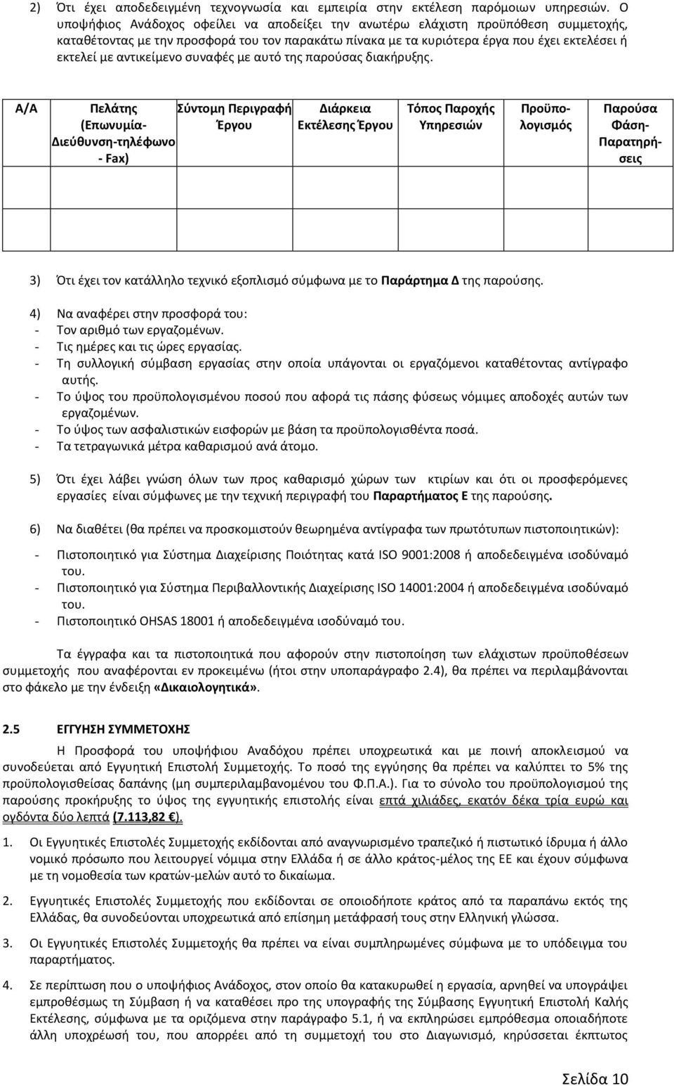 αντικείμενο συναφές με αυτό της παρούσας διακήρυξης.