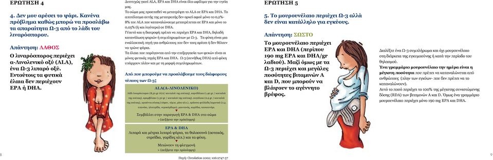 Δυστυχώς γιατί ALA, EPA και DHA είναι όλα ωφέλιμα για την υγεία μας. Το σώμα μας προσπαθεί να μετατρέψει το ALA σε EPA και DHA.