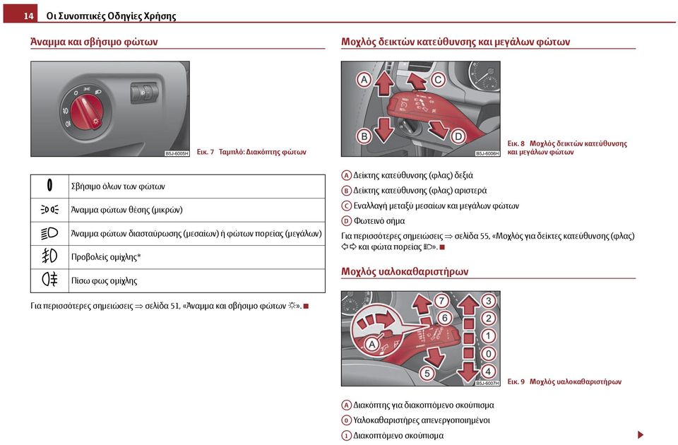 AB AC Δείκτης κατεύθυνσης (φλας) δεξιά Δείκτης κατεύθυνσης (φλας) αριστερά Εναλλαγή μεταξύ μεσαίων και μεγάλων φώτων AD Φωτεινό σήμα Για περισσότερες σημειώσεις σελίδα 55, «Μοχλός για δείκτες